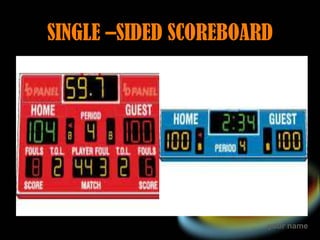 SINGLE –SIDED SCOREBOARD




                       your name
 