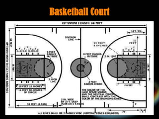 Facilities And Equipment of Basketball, by topcellent