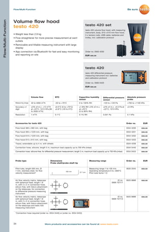 Testo – The Strong Partner for Facility Managers.