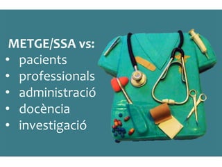 METGE/SSA	
 vs:	
 
•  pacients	
 
•  professionals	
 
•  administració	
 
•  docència	
 
•  investigació	
 
 