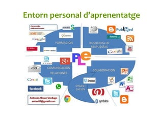 Entorn	
  personal	
  d’aprenentatge	
  
 