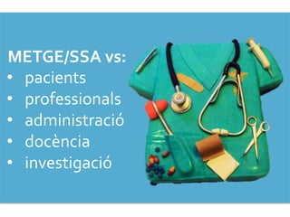 METGE/SSA	
  vs:	
  
•  pacients	
  
•  professionals	
  
•  administració	
  
•  docència	
  
•  investigació	
  
 
