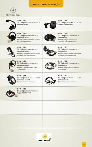 Comutadores de ignição




940.1111                                    940.1112
Nº Original: A.979.540.00.78                Nº Original: A.000.545.81.08
Caminhão Accelo                             Utilitário Sprinter após 97




940.1121                                    940.1122
Nº Original: 345.545.72.13                  Nº Original: 000.545.54.13
Caminhões 86/95                             Ônibus 86/95
Chicote curto, adaptador e conec-           Chicote longo, adaptador e
tor com 3 terminais                         conector com 5 terminais


940.1124                                    940.1125
Nº Original: 345.545.73.13                  Nº Original: 688.545.70.13
Caminhões 86/95                             Ônibus 86/95
Chicote curto, cilindro de chaves,          Chicote longo, cilindro de chaves,
conector com 3 terminais                    conector com 5 terminais


940.1130                                    940.1131
Nº Original: 000.545.58.13                  Nº Original: 000.545.54.13
Caminhões 86/95                             Ônibus 86/95
Chicote curto, conector com                 Chicote longo, conectores com
3 terminais                                 5 terminais


940.1138                                    940.1139
Nº Original: A.688.545.70.13                Nº Original: A.000.545.54.13
Caminhões após 95                           Ônibus após 95
Conector com 3 terminais                    Conector com 5 terminais


940.1149
Nº Original: 631.545.00.13
Furgão MB-180 D 94/96




                                                                                 11
 