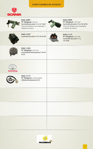 Comutadores de ignição




940.1097                                 940.1098
Nº Original: 203475                      Nº Original: 1671846
Caminhões das séries 111 e 141 76/81     Caminhões das séries 112 e 142 81/90
Trava de direção com comutador e         Trava de direção com comutador
cilindro de chaves                       e cilindro de chaves


940.1107                                 940.1115
Caminhões das séries 112 e 142 81/90     Nº Original: 0537326
                                         Caminhões das séries 111 e
                                         141 76/81



940.1165
Nº Original: 0371910
CaminhõeseÔnibusdasséries113e143
91/97




940.1117
Nº Original: 45280-98000
Utilitários Bandeirante 61/01




                                                                        13
 