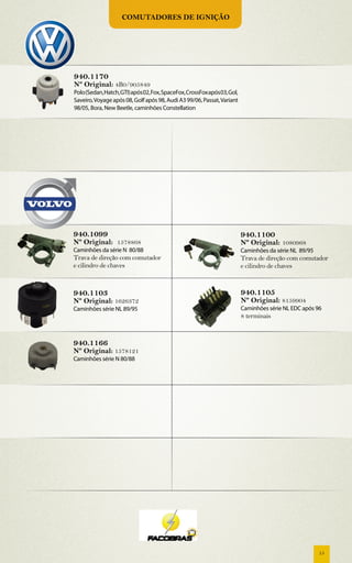 Comutadores de ignição




940.1170
Nº Original: 4B0/905849
Polo (Sedan, Hatch, GTI) após 02, Fox, SpaceFox, CrossFox após 03, Gol,
Saveiro, Voyage após 08, Golf após 98, Audi A3 99/06, Passat, Variant
98/05, Bora, New Beetle, caminhões Constellation




940.1099                                                                  940.1100
Nº Original: 1578868                                                      Nº Original: 1080968
Caminhões da série N 80/88                                                Caminhões da série NL 89/95
Trava de direção com comutador                                            Trava de direção com comutador
e cilindro de chaves                                                      e cilindro de chaves



940.1103                                                                  940.1105
Nº Original: 1626372                                                      Nº Original: 8159904
Caminhões série NL 89/95                                                  Caminhões série NL EDC após 96
                                                                          8 terminais


940.1166
Nº Original: 1578121
Caminhões série N 80/88




                                                                                                        15
 