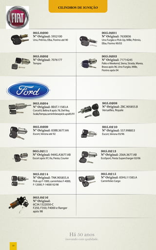 Cilindros de ignição




     905.0200                                                 905.0201
     Nº Original: 5952100                                     Nº Original: 7630836
     Uno, Prêmio, Elba, Fiorino até 90                        Uno Furgão e Pick-Up, Mille, Prêmio,
                                                              Elba, Fiorino 90/03



     905.0202                                                 905.0203
     Nº Original: 7076177                                     Nº Original: 71714245
     Tempra                                                   Palio e Weekend, Siena, Strada, Marea,
                                                              Brava após 96, Uno Furgão, Mille,
                                                              Fiorino após 04




     905.0204                                                  905.0208
     Nº Original: BE6T.11583.A                                 Nº Original: ZBC.905855.B
     Corcel II, Belina II após 78, Del Rey,                    Versailles, Royale
     Scala,Pampa,caminhõesepick-ups85/91



     905.0209                                                 905.0210
     Nº Original: 83BB.3677.AA                                Nº Original: 557.998853
     Escort, Verona até 92                                    Escort, Verona 93/96




     905.0211                                                 905.0213
     Nº Original: 94AG.A3677.AB                               Nº Original: 2S6A.3677.AB
     Escort após 97, Ka, Fiesta, Courier                      EcoSport, Fiesta Supercharger 02/06




     905.0214                                                 905.0215
     Nº Original: TNK.905855.A                                Nº Original: 83HU.11583.A
     Pick-up F-1000, caminhões F-4000,                        Caminhões Cargo
     F-12000, F-14000 92/98



     905.0216
     Nº Original:
     6C34.1522050-C
     F250, F350, F4000 e Ranger
     após 98




                                           Há 50 anos
                                    inovando com qualidade.
16
 