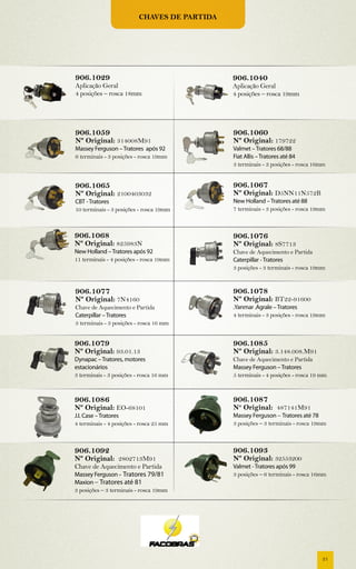 Chaves de partida




906.1029                                      906.1040
Aplicação Geral                               Aplicação Geral
4 posições – rosca 18mm                       4 posições – rosca 19mm




906.1059                                      906.1060
Nº Original: 314008M91                        Nº Original: 179722
Massey Ferguson – Tratores após 92            Valmet – Tratores 68/88
6 terminais - 3 posições - rosca 19mm         Fiat Allis – Tratores até 84
                                              3 terminais - 3 posições - rosca 16mm


906.1065                                      906.1067
Nº Original: 2100403032                       Nº Original: D5NN11N572B
CBT - Tratores                                New Holland – Tratores até 88
10 terminais - 3 posições - rosca 19mm        7 terminais - 3 posições - rosca 19mm



906.1068                                      906.1076
Nº Original: 825983N                          Nº Original: 8S7713
New Holland – Tratores após 92                Chave de Aquecimento e Partida
11 terminais - 4 posições - rosca 19mm        Caterpillar - Tratores
                                              3 posições - 3 terminais - rosca 19mm


906.1077                                      906.1078
Nº Original: 7N4160                           Nº Original: BT22-91600
Chave de Aquecimento e Partida                .Yanmar .Agrale – Tratores
Caterpillar – Tratores                        4 terminais - 3 posições - rosca 19mm
3 terminais - 3 posições - rosca 16 mm


906.1079                                      906.1085
Nº Original: 93.01.13                         Nº Original: 3.148.008.M91
Dynapac – Tratores, motores                   Chave de Aquecimento e Partida
estacionários                                 Massey Ferguson – Tratores
3 terminais - 3 posições - rosca 16 mm        5 terminais - 4 posições - rosca 19 mm


906.1086                                      906.1087
Nº Original: EO-68101                         No Original: 487141M91
J.I. Case – Tratores                          Massey Ferguson – Tratores até 78
4 terminais - 4 posições - rosca 25 mm        3 posições – 3 terminais - rosca 19mm



906.1092                                      906.1093
Nº Original: 2802713M91                       Nº Original: 32553200
Chave de Aquecimento e Partida                Valmet - Tratores após 99
Massey Ferguson - Tratores 79/81              3 posições – 6 terminais - rosca 16mm
Maxion – Tratores até 81
3 posições – 3 terminais - rosca 19mm




                                                                                  21
 