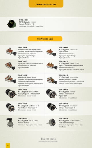Chaves de partida




       906.1094
       Nº Original: 263000
       Valmet - Tratores 118
       3 posições – 5 terminais - rosca 19mm




                                      Chaves de luz



     906.1008                                                     906.1009
     .Caterpillar .Case .Ford .Hyster .Scania                     Nº Original: 8N11654B
     – Tratores, empilhadeiras e caminhões                        Ford – Tratores
     2 terminais com parafusos                                    2 terminais de encaixe
     2 posições - liga/desliga                                    2 posições - liga/desliga
     Aplicação Geral                                              Aplicação Geral

     906.1010                                                     906.1011
     3 posições - neutro/lanternas/faróis                         Nº Original: OJ50L54100
     4 terminais com parafusos                                    Toyota – Bandeirante e empilhadeiras
     Aplicação Geral                                              4 terminais de encaixe
                                                                  3 posições - neutro/lanternas/faróis


     906.1012                                                     906.1013
     .Clark .Agrale .Toyota .Scania                               Nº Original: 488959M91
     – Tratores, empilhadeiras e caminhões                        Massey Ferguson – Tratores
     5 terminais com parafusos                                    5 terminais com parafusos e fusível 30A
     3 posições - neutro/painel/lanternas/faróis                  3 posições - neutro/painel/lanternas/faróis
     Aplicação Geral

     906.1061                                                     906.1062
     Nº Original: 2801226M91                                      Nº Original: 179731
     Massey Ferguson – Tratores até 94                            Valmet – Tratores até 86
     4 terminais - rosca 14 mm                                    Agrale 4300
                                                                  5 terminais - rosca 14 mm


     906.1063                                                     906.1064
     Nº Original: D5NN11654B                                      Nº Original: 80357900
     New Holland – Tratores até 94                                Valmet – Tratores após 86
     7 terminais - rosca 14 mm                                    4 terminais - rosca 19 mm



     906.1081                                                     906.1084
     Nº Original: YB.40.51062                                     Nº Original: 85HB.11654.AA
     Yanmar – Tratores                                            Ford – Caminhão Cargo
     5 terminais - 6 posições - rosca 14mm                        3 terminais - 3 posições - rosca 14mm
                                                                  Sem botão




                                            Há 50 anos
                                        inovando com qualidade.
22
 