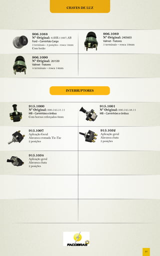 Chaves de luz




  906.1088                                        906.1089
  Nº Original: 85HB.11667.AB                      Nº Original: 2405603
  Ford – Caminhão Cargo                           Valmet - Tratores
  3 terminais - 3 posições - rosca 14mm           5 terminais – rosca 19mm
  Com botão

  906.1090
  Nº Original: 261530
  Valmet - Tratores
  4 terminais – rosca 14mm




                                Interruptores



915.1000                                        915.1001
Nº Original: 000.545.51.11                      Nº Original: 000.545.48.11
MB – Caminhões e ônibus                         MB – Caminhões e ônibus
Com bornes reforçados 6mm



915.1007                                        915.1032
Aplicação Geral                                 Aplicação geral
Alavanca cromada Tic-Tac                        Alavanca chata
2 posições                                      3 posições



915.1034
Aplicação geral
Alavanca chata
2 posições




                                                                             23
 