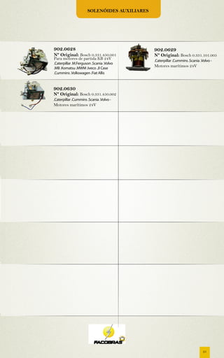 Solenóides auxiliares




902.0628                                      902.0629
Nº Original: Bosch 0.331.450.001              Nº Original: Bosch 0.331.101.005
Para motores de partida KB 24V                .Caterpillar .Cummins .Scania .Volvo -
.Caterpillar .M.Ferguson .Scania .Volvo
.MB .Komatsu .MWM .Iveco .JI Case
                                              Motores marítimos 24V
.Cummins .Volkswagen .Fiat Allis



902.0630
Nº Original: Bosch 0.331.450.002
.Caterpillar .Cummins .Scania .Volvo -
Motores marítimos 24V




                                                                              25
 