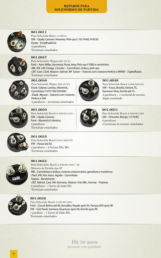 REPAROS PARA
                           SOLENÓIDES DE PARTIDA




     901.0011
     Para Solenóide Delco 1119910
     GM – Opala, Caravan, Veraneio, Pick-ups C-10/14/60, A10/20
     Hyster - Empilhadeiras
     4 parafusos
     Terminais estanhados

     901.0047
     Para Solenóides Wapsa 229-18/21
     Ford – Aero-Willys, Itamaraty, Rural, Jeep, Pick-ups F1000 e caminhões
     .MB .VW .GM .Dodge .Chrysler – Caminhões, ônibus, pick-ups
     .CBT .Case .Clark .Maxion .Valmet .MF .Eaton – Tratores com motores Perkins e MWM – 3 parafusos
     Terminais estanhados
     901.0048                                                          901.0049
     Para Solenóide Wapsa 229-16/27                                    Para Solenóide Bosch 9.000.082.031
     Ford- Galaxie, Landau, Maverick,                                  VW – Fusca, Brasília, Variant, TC,
     Caminhões F 075/100/350/600                                       Karmann Ghia, Kombi até 75
     .Clark .Hyster - tratores com motores                             2 parafusos – 1 terminal de encaixe
     Perkins e GM                                                      duplo estanhado
     4 parafusos – terminais estanhados

     901.0050                                                          901.0051
     Para Solenóide Bosch 9.330.081.010                                Para Solenóide Bosch 9.330.081.022
     GM – Opala, Caravan                                               GM – Chevette, Marajó 1.4 76/82
     Ford – Maverick 6 cilindros                                       2 parafusos
     4 parafusos                                                       2 terminais de encaixe estanhados
     Terminais estanhados

     901.0053
     Para Solenóide Bosch 0.331.302.076
     VW – Passat até 82
     2 parafusos – 2 bornes M4, M5
     Terminais estanhados


     901.0055
     Para Solenóides Bosch 9.330.081.030 / 32
     Motores de Partida tipo JF
     MB – Caminhões e ônibus, motores estacionários, geradores e marítimos
     .Ford .VW .Fiat .Iveco .Agrale – Caminhões
     Toyota – Bandeirante
     .CBT .Valmet .Case .NH .Komatsu .Maxion .Fiat Allis .Yanmar – Tratores
     2 parafusos - 1 borne de latão M5
     Terminais estanhados

     901.0056
     Para Solenóide Bosch 9.330.081.064
     Ford – Corcel, Belina até 80, Versailles, Royale após 95, Pampa (AP) após 90
     VW – Gol, Parati, Santana, Quantum após 94, Kombi após 90
     1 parafuso – 1 borne de latão M4
     Terminais estanhados




                                           Há 50 anos
                                       inovando com qualidade.
26
 