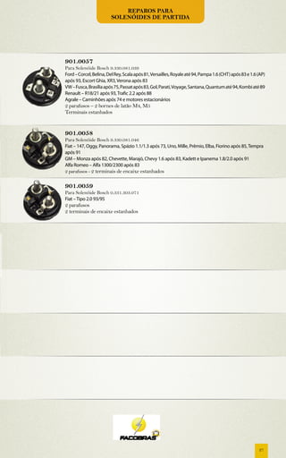 REPAROS PARA
                        SOLENÓIDES DE PARTIDA




901.0057
Para Solenóide Bosch 9.330.081.039
Ford – Corcel, Belina, Del Rey, Scala após 81, Versailles, Royale até 94, Pampa 1.6 (CHT) após 83 e 1.6 (AP)
após 93, Escort Ghia, XR3, Verona após 83
VW – Fusca, Brasília após 75, Passat após 83, Gol, Parati, Voyage, Santana, Quantum até 94, Kombi até 89
Renault – R18/21 após 93, Trafic 2.2 após 88
Agrale – Caminhões após 74 e motores estacionários
2 parafusos – 2 bornes de latão M4, M5
Terminais estanhados


901.0058
Para Solenóide Bosch 9.330.081.046
Fiat – 147, Oggy, Panorama, Spázio 1.1/1.3 após 73, Uno, Mille, Prêmio, Elba, Fiorino após 85, Tempra
após 91
GM – Monza após 82, Chevette, Marajó, Chevy 1.6 após 83, Kadett e Ipanema 1.8/2.0 após 91
Alfa Romeo – Alfa 1300/2300 após 83
2 parafusos - 2 terminais de encaixe estanhados

901.0059
Para Solenóide Bosch 0.331.303.071
Fiat – Tipo 2.0 93/95
2 parafusos
2 terminais de encaixe estanhados




                                                                                                        27
 
