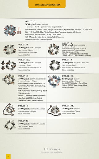 PORTA ESCOVAS PARTIDA




               903.0710
               Nº Original: 2.004.336.013
               4 escovas – Bosch – para motores de partida EF
               VW – Gol, Parati, Saveiro, Kombi, Voyage, Passat, Brasília, Apollo, Pointer, Variant, TC, TL, SP-1, SP-2
               Fiat – 147, Uno, Mille, Elba, Prêmio, Fiorino, Oggi, Panorama, Spazzio, Alfa Romeo
               Ford – Escort, Verona, Pampa, Del Rey, Corcel, Belina
               GM – Monza, Chevette, Chevy, Marajó, Kadett, Ipanema
               Agrale – Caminhões e tratores após 77

                                                                        903.0712
     903.0711                                                           Nº Original: 9.001.083.362
     Nº Original: 9.001.082.239                                         2 escovas – Bosch
                                                                        Para motores de partida JF até 86
     Sem escovas – Bosch                                                MB – Caminhões e ônibus 76/86
     Para motores de partida EF                                         VW – Caminhões 81/86
                                                                        Toyota – Utilitário Bandeirante 74/90
     Idem 903.0710                                                      .Valmet .MF .CBT .Case .Komatsu – Tratores

     903.0712A                                                          903.0713
     Nº Original: 9.001.083.362                                         Nº Original: 9.001.083.362/392
     4 escovas – Bosch                                                  Sem escovas – Bosch
     Para motores de partida JF até 86                                  Para motores de partida JF até 86
     Idem 903.0712                                                      Idem 903.0712


     903.0718                                                           903.0718E
     Nº Original: 246007/9.001.453.023                                  Nº Original: 246007
     2 escovas longas – Wapsa                                           2 escovas médias – Wapsa
     Ford – Pick-up F-1000 (MWM) após 79,                               .Ford .GM .VW .Dodge – Caminhões
     Caminhões, Aero Willis, Itamaraty, Jeep,                           .Valmet .CBT .MF .Case .Hyster .Clark
                                                                        .Eaton – Tratores
     Rural, tratores
     GM – Caminhões (Perkins), Pick-up diesel
     VW – Caminhões
     Dodge – Caminhões (MWM 6 cilindros)
     .Case (Perkins) .CBT .MF .Hyster (Perkins)
     .Valmet .Clark .Eaton –Tratores 6 cilindros


     903.0719                                                           903.0719E
     Nº Original:246007/9.001.453.023                                   Nº Original: 246007
     4 escovas longas – Wapsa                                           4 escovas médias – Wapsa
     Idem 903.0718                                                      Idem 903.0718E


     903.0720
     Nº Original:246007/9.001.453.023
     Sem escovas – Wapsa
     Idem 903.0718




                                            Há 50 anos
                                         inovando com qualidade.
28
 