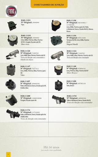 Comutadores de ignição




    940.1101                                                   940.1132
    Nº Original: 5888988                                       Nº Original: 46543405 /
    Tipo                                                       51760520
                                                               Uno, Mille, Fiorino após 02, Palio
                                                               e Weekend, Siena, Strada 96/03, Marea,
                                                               Brava

    940.1133                                                   940.1134
    Nº Original: 5888983                                       Nº Original: 97611038
    Uno, Mille, Prêmio, Elba, Fiorino                          Tempra 92/99, Uno, Mille, Fiorino
    87/01, Furgão Ducato até 05                                91/01
    Disco cinza                                                Magneti Marelli


    940.1143                                                   940.1144
    Nº Original: 7522791                                       Nº Original: 7522791
    Uno, Mille, Elba, Prêmio, Fiorino até 03                   Uno, Mille, Elba, Prêmio, Fiorino até 03
    Trava de direção com comutador e                           Trava de direção com comutador
    cilindro de chaves


    940.1147                                                   940.1148
    Nº Original: 7077415                                       Nº Original: 97608141
    Uno, Mille, Prêmio, Elba, Fiorino após                     Uno, Prêmio, Elba, Fiorino 85/87
    90                                                         Disco Branco
    Valeo


    940.1167                                                   940.1168
    Nº Original: 46806589                                      Nº Original: 46760152
    Palio e Weekend, Siena, Strada após 04,                    Stilo, Bravo
    Doblò, Idea



    940.1169                                                   940.1173
    Nº Original: 1329316080                                    Nº Original: 46806588
    Furgão Ducato após 06                                      Palio e Weekend, Siena, Strada 96/03
                                                               Trava de direção com comutador



    940.1174
    Nº Original: 51716323
    Palio e Weekend, Siena, Strada após 04,
    Doblò, Idea
    Trava de direção com comutador




                                         Há 50 anos
                                     inovando com qualidade.
8
 