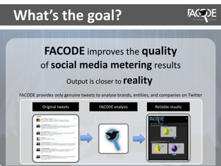 Output is closer to reality
FACODE provides only genuine tweets to analyse brands, entities, and companies on Twitter
What’s the goal?
FACODE improves the quality
of social media metering results
Original tweets FACODE analysis Reliable results
 