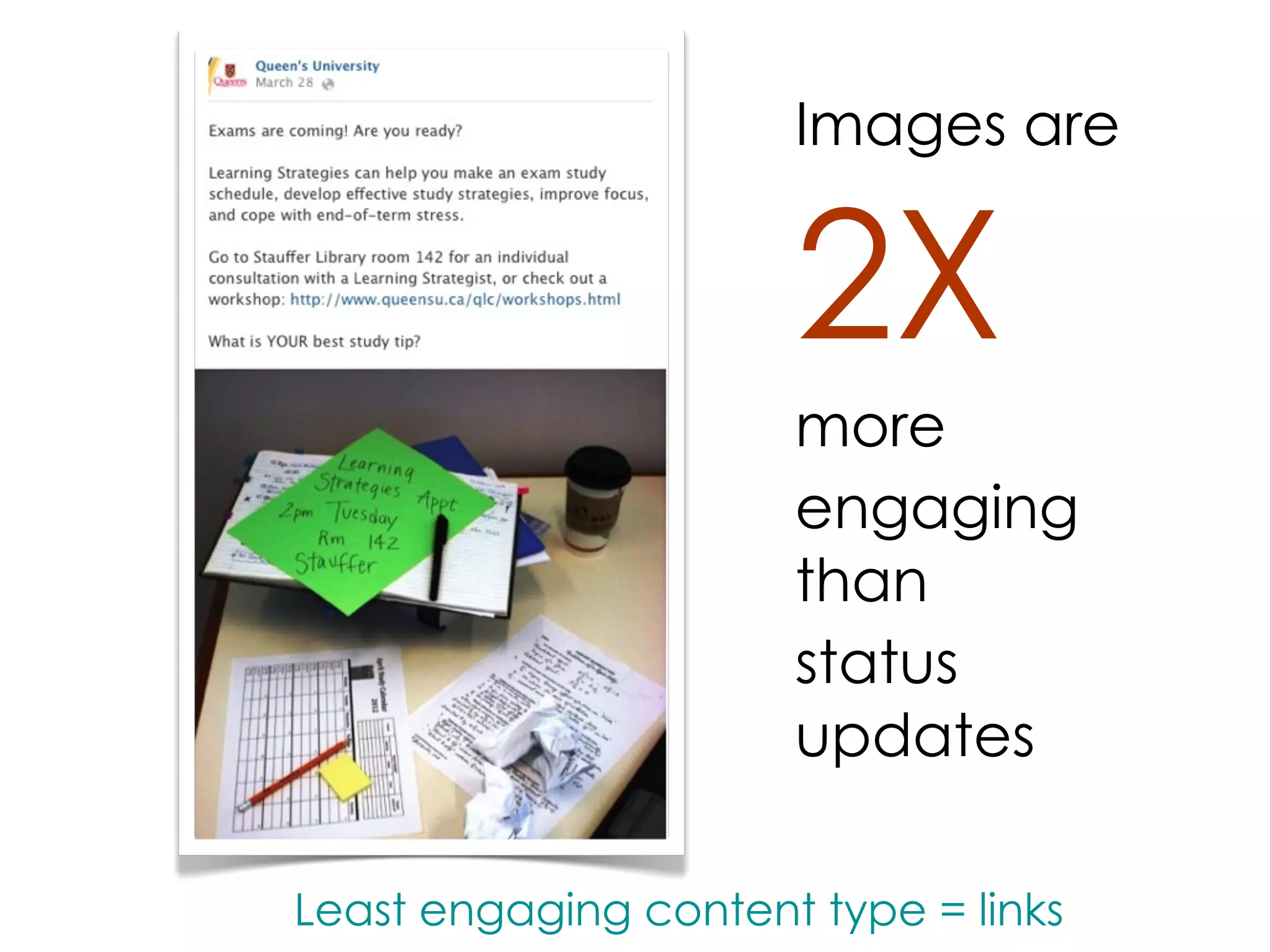 Images are


                      2X
                      more
                      engaging
                      than
                      status
                      updates

Least engaging content type = links
 