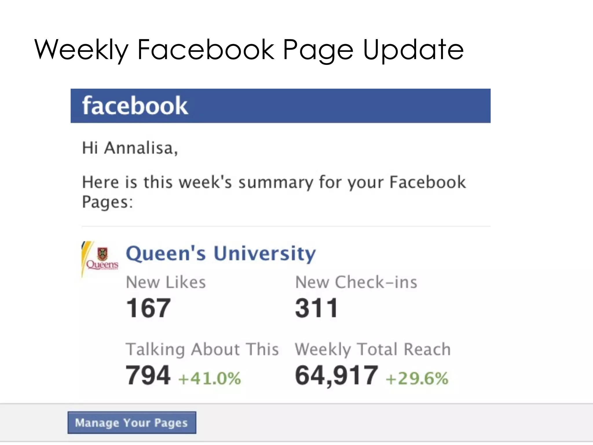 Weekly Facebook Page Update
 