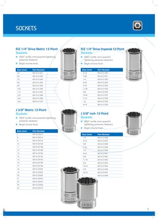 5
sockets
R.E 1/4” Drive Metric 12-Point
Sockets
n OGV®
profile, more powerful tightening,
preserves fasteners
n Bright chrome finish
5.5 W31A-21261
6.0 W31A-21262
7.0 W31A-21263
8.0 W31A-21264
9.0 W31A-21265
10.0 W31A-21266
11.0 W31A-21267
12.0 W31A-21268
13.0 W31A-21269
14.0 W31A-21270
Size (mm) Part Number
R.E 1/4” Drive Imperial 12-Point
Sockets
n OGV®
profile, more powerful
tightening, preserves fasteners
n Bright chrome finish
J 3/8” Metric 12-Point
Sockets
n OGV®
profile, more powerful tightening,
preserves fasteners
n Bright chrome finish
3/16 W31A-21250
7/32 W31A-21251
1/4 W31A-21252
9/32 W31A-21253
5/16 W31A-21254
11/32 W31A-21255
3/8 W31A-21256
13/32 W31A-21257
7/16 W31A-21258
1/2 W31A-21259
9/16 W31A-21260
Size (mm) Part Number
7 W31A-22212
8 W31A-22214
9 W31A-22216
10 W31A-22184
11 W31A-22186
12 W31A-22188
13 W31A-22190
14 W31A-22192
15 W31A-22194
16 W31A-22196
17 W31A-22198
18 W31A-22200
19 W31A-22202
20 W31A-22204
21 W31A-22205
22 W31A-22207
23 W31A-22209
24 W31A-22210
Size (mm) Part Number
J 3/8” inch 12-Point
Sockets
n OGV®
profile, more powerful
tightening, preserves fasteners
n Bright chrome finish
1/4 W31A-21936
5/16 W31A-21937
3/8 W31A-21938
7/16 W31A-21939
1/2 W31A-21940
9/16 W31A-21941
5/8 W31A-21942
11/16 W31A-21943
3/4 W31A-21944
13/16 W31A-21945
7/8 W31A-21946
15/16 W31A-21947
1 W31A-21948
Size (mm) Part Number
 