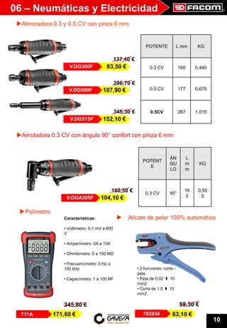 Phoning GAMESA 10
06 – Neumáticas y Electricidad
POTENTE L mm KG
0.3 CV 160 0,440
0.5 CV 177 0,675
0.5CV 267 1,015
Almoradora 0.3 y 0.5 CV con pinza 6 mm
Amoladora 0.3 CV con ángulo 90° confort con pinza 6 mm
POTENT
E
ÁN
GU
LO
L
m
m
KG
0.3 CV 90°
16
5
0,55
5
V.DG515F 152,10 €
345,30 €
V.DG300F 83,50 €
137,40 €
V.DG500F 107,90 €
206,70 €
V.DGA305F 104,10 €
160,50 €
Características:
• Voltímetro: 0,1 mV a 600
V
• Amperímetro: 0A a 10A
• Ohmiómetro: 0 a 100 MΩ
• Frecuencímetro: 0 Hz a
100 kHz
• Capacímetro: 1 a 100 Μf
Polímetro
711A 171,60 €
345,80 €
793936 63,10 €
98,30 €
 Alicate de pelar 100% automático
• 2 funciones: corta -
pela.
• Pela de 0,02 ➧ 10
mm2
• Corta de 1,5 ➧ 10
mm2.
 