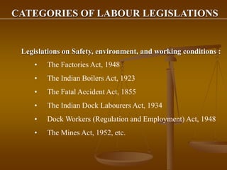 CATEGORIES OF LABOUR LEGISLATIONS
Legislations on Safety, environment, and working conditions :
• The Factories Act, 1948
• The Indian Boilers Act, 1923
• The Fatal Accident Act, 1855
• The Indian Dock Labourers Act, 1934
• Dock Workers (Regulation and Employment) Act, 1948
• The Mines Act, 1952, etc.
 