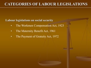 CATEGORIES OF LABOUR LEGISLATIONS
Labour legislations on social security
• The Workmen Compensation Act, 1923
• The Maternity Benefit Act, 1961
• The Payment of Gratuity Act, 1972
 