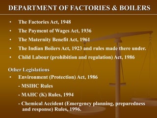 DEPARTMENT OF FACTORIES & BOILERS
• The Factories Act, 1948
• The Payment of Wages Act, 1936
• The Maternity Benefit Act, 1961
• The Indian Boilers Act, 1923 and rules made there under.
• Child Labour (prohibition and regulation) Act, 1986
Other Legislations
• Environment (Protection) Act, 1986
- MSIHC Rules
- MAHC (K) Rules, 1994
- Chemical Accident (Emergency planning, preparedness
and response) Rules, 1996.
 