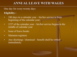 ANNUAL LEAVE WITH WAGES
One day for every twenty days
Eligibility :
• 240 days in a calendar year – his/her service is from
beginning of the calendar year;
• 2/3rd of the calendar year – his/her service begins in the
middle of calendar year
• Issue of leave books
• Maintain registers
• Any discharge / dismissal – benefit shall be settled
immediately.
 