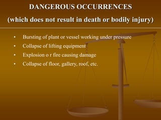 DANGEROUS OCCURRENCES
(which does not result in death or bodily injury)
• Bursting of plant or vessel working under pressure
• Collapse of lifting equipment
• Explosion o r fire causing damage
• Collapse of floor, gallery, roof, etc.
 