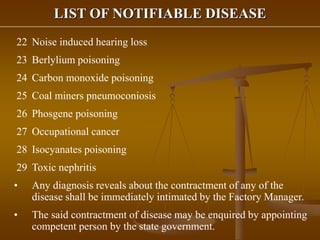 LIST OF NOTIFIABLE DISEASE
22 Noise induced hearing loss
23 Berlylium poisoning
24 Carbon monoxide poisoning
25 Coal miners pneumoconiosis
26 Phosgene poisoning
27 Occupational cancer
28 Isocyanates poisoning
29 Toxic nephritis
• Any diagnosis reveals about the contractment of any of the
disease shall be immediately intimated by the Factory Manager.
• The said contractment of disease may be enquired by appointing
competent person by the state government.
 
