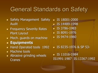 General Standards on Safety
 Safety Management Safety
Audit
 Frequency Severity Rates
Plant Layout
 Mech. guards on machine
 Equipments
 Hand Operated tools 1992
 Machine tools
 Abrasive grinding wheels
Cranes
 IS 18001-2000
 IS 14489-1998
 IS 3786-1983
 IS 8091-1976
 IS 9474-1980
 IS 8235-1976 & SP 53-
 IS 11016-1984
IS1991:1987 IS:13367:1992
 