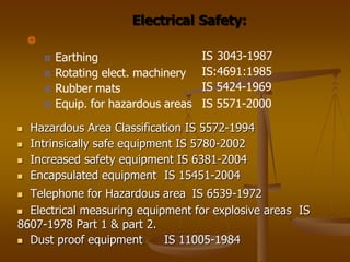 Electrical Safety:
Earthing
Rotating elect. machinery
Rubber mats
Equip. for hazardous areas
IS 3043-1987
IS:4691:1985
IS 5424-1969
IS 5571-2000
 Hazardous Area Classification IS 5572-1994
 Intrinsically safe equipment IS 5780-2002
 Increased safety equipment IS 6381-2004
 Encapsulated equipment IS 15451-2004
 Telephone for Hazardous area IS 6539-1972
 Electrical measuring equipment for explosive areas IS
8607-1978 Part 1 & part 2.
 Dust proof equipment IS 11005-1984
 