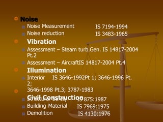 Noise
IS 7194-1994
IS 3483-1965
Noise Measurement
Noise reduction
Vibration
Assessment – Steam turb.Gen. IS 14817-2004
Pt.2
Assessment – AircraftIS 14817-2004 Pt.4
Illumination
Interior IS 3646-1992Pt 1; 3646-1996 Pt.
2;
3646-1998 Pt.3; 3787-1983
Civil Construction
Structural Safety
Building Material
Demolition
IS 875:1987
IS 7969:1975
IS 4130:1976
 