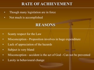 RATE OFACHIEVEMENT
• Though many legislation are in force
• Not much is accomplished
REASONS
• Scanty respect for the Law
• Misconception - Proposition involves in huge expenditure
• Lack of appreciation of the hazards
• Subject is very bland
• Misconception - accident is the act of God - Can not be prevented
• Laxity in behavioural change
 