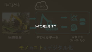 物理世界 デジタルデータ
クラウド
モノやコトをデジタル化
「IoT」とは
可視化や
フィードバック
IoTの難しさは？
 