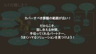 物理世界 デジタルデータ
モノやコトをデジタル化
可視化や
フィードバック
IoTの難しさ？ スケーラブ
ルなスト
レージ
機械学習や
AI
リアルタイ
ムな可視化
適切なモデ
ル化デバイス側の
プログラミング
デバイスへの
メッセージング
価格
バッテリー
保守性
耐環境性能
カバーすべき課題の範囲が広い！
だからこそ、
話し合える仲間、
手伝ってくれるパートナー、
うまくハマるソリューションを見つけよう！
 