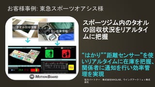 お客様事例: 東急スポーツオアシス様
“はかり””距離センサー”を使
いリアルタイムに在庫を把握、
関係者に通知を行い効率管
理を実現
スポーツジム内のタオル
の回収状況をリアルタイ
ムに把握
協力パートナー：株式会社MAGLAB、ウイングアーク１ｓｔ株式
会社
タオル回収情報
リネン在庫情報
 