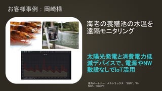お客様事例：岡崎様
太陽光発電と消費電力低
減デバイスで、電源やNW
敷設なしでIoT活用
海老の養殖池の水温を
遠隔モニタリング
協力パートナー：メカトラックス ”3GPi”、”Pi-
field”、”slee-Pi”
 