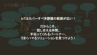 物理世界 デジタルデータ
モノやコトをデジタル化
可視化や
フィードバック
IoTの難しさ？ スケーラブ
ルなスト
レージ
機械学習や
AI
リアルタイ
ムな可視化
適切なモデ
ル化デバイス側の
プログラミング
デバイスへの
メッセージング
価格
バッテリー
保守性
耐環境性能
IoTはカバーすべき課題の範囲が広い！
だからこそ、
話し合える仲間、
手伝ってくれるパートナー、
うまくハマるソリューションを見つけよう！
 
