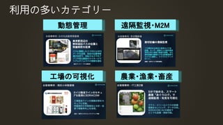 利用の多いカテゴリー
動態管理 遠隔監視・M2M
工場の可視化 農業・漁業・畜産
 