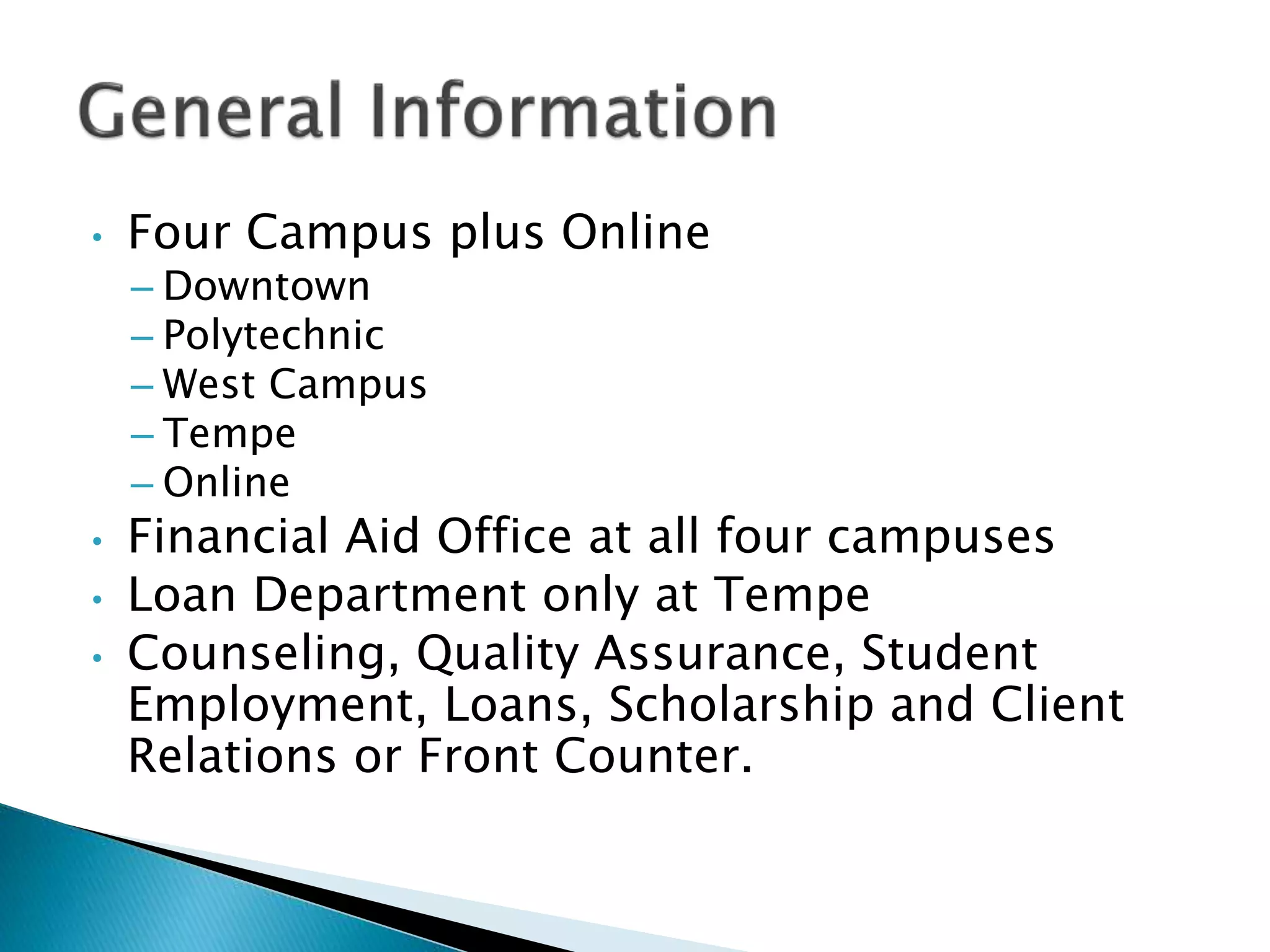 Loan Department Overview | PPTX
