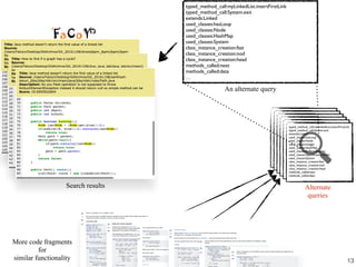 typed_method_call:myLinkedList.insertFirstLink
typed_method_call:CircularSet.add
typed_method_call:System.exit
extends:Runnable
used_classes:hasLoop
used_classes:Node
used_classes:Integer
used_classes:HashMap
used_classes:BufferedReader
used_classes:InputStreamReader
used_classes:System
class_instance_creation:fast
class_instance_creation:nod
class_instance_creation:head
methods_called:next
typed_method_call:myLinkedList.insertFirstLink
typed_method_call:CircularSet.add
typed_method_call:System.exit
extends:Runnable
used_classes:hasLoop
used_classes:Node
used_classes:Integer
used_classes:HashMap
used_classes:BufferedReader
used_classes:InputStreamReader
used_classes:System
class_instance_creation:fast
class_instance_creation:nod
class_instance_creation:head
methods_called:next
typed_method_call:myLinkedList.insertFirstLink
typed_method_call:CircularSet.add
typed_method_call:System.exit
extends:Runnable
used_classes:hasLoop
used_classes:Node
used_classes:Integer
used_classes:HashMap
used_classes:BufferedReader
used_classes:InputStreamReader
used_classes:System
class_instance_creation:fast
class_instance_creation:nod
class_instance_creation:head
methods_called:next
typed_method_call:myLinkedList.insertFirstLink
typed_method_call:CircularSet.add
typed_method_call:System.exit
extends:Runnable
used_classes:hasLoop
used_classes:Node
used_classes:Integer
used_classes:HashMap
used_classes:BufferedReader
used_classes:InputStreamReader
used_classes:System
class_instance_creation:fast
class_instance_creation:nod
class_instance_creation:head
methods_called:next
typed_method_call:myLinkedList.insertFirstLink
typed_method_call:CircularSet.add
typed_method_call:System.exit
extends:Runnable
used_classes:hasLoop
used_classes:Node
used_classes:Integer
used_classes:HashMap
used_classes:BufferedReader
used_classes:InputStreamReader
used_classes:System
class_instance_creation:fast
class_instance_creation:nod
class_instance_creation:head
methods_called:next
typed_method_call:myLinkedList.insertFirstLink
typed_method_call:System.exit
extends:Linked
used_classes:hasLoop
used_classes:Node
used_classes:Integer
used_classes:HashMap
used_classes:BufferedReader
used_classes:InputStreamReader
used_classes:System
class_instance_creation:fast
class_instance_creation:nod
class_instance_creation:head
methods_called:next
methods_called:data
typed_method_call:myLinkedList.insertFirstLink
typed_method_call:System.exit
extends:Linked
used_classes:hasLoop
used_classes:Node
used_classes:HashMap
used_classes:System
class_instance_creation:fast
class_instance_creation:nod
class_instance_creation:head
methods_called:next
methods_called:data
…
An alternate query
Alternate
queries
Search results
More code fragments
for
similar functionality 13
 