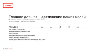 Главное для нас – достижение ваших целей
Мы работаем вместе с вами, глубоко погружаясь в ваш бизнес
Мы те, кто пройдет с вами весь путь до конца
КРЕАТИВ И СТРАТЕГИЯ
АНАЛИЗ И ПРОГНОЗИРОВАНИЕ
КОНСАЛТИНГ
ВНУТРЕННЕЕ DIGITAL ПРОИЗВОДСТВО
УПРАВЛЕНИЕ И ПОДДЕРЖКА
ИССЛЕДОВАТЕЛЬСКАЯ ЛАБОРАТОРИЯ FUTURE LABS*
ПОДХОД
ПРОЦЕСС
 