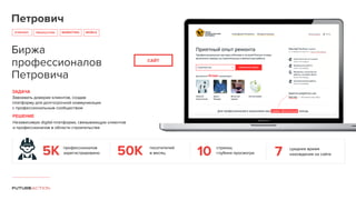 Петрович
Биржа
профессионалов
Петровича
САЙТ
ЗАДАЧА
Завоевать доверие клиентов, создав
платформу для долгосрочной коммуникации
с профессиональным сообществом
РЕШЕНИЕ
Независимую digital-платформа, связывающую клиентов
и профессионалов в области строительства
профессионалов
зарегистрировано5K 7страниц
глубина просмотра10 среднее время
нахождения на сайте
посетителей
в месяц50K
STRATEGY PRODUCTION MARKETING MOBILE
 