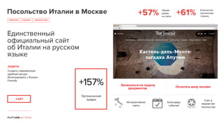 Посольство Италии в Москве
Единственный
официальный сайт
об Италии на русском
языке
ЗАДАЧА
Создать современный
удобный ресурс
Интегрировать с Russian
Friendly
CREATIVE CONTENT PRODUCTION
Интерактивная
карта
Календарь
событий
Сайт в
ведомстве
посольства
+61%Общее
время
на сайте
+57%
Количество
просмотров
страниц
Оплатить визу онлайнЗаписаться на подачу
документов
+157%
Органический
трафикСАЙТ
 