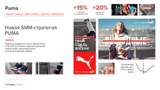 Puma +15%
переходы
на интернет-магазин
+20%
уникальных
посетителейSTRATEGY CREATIVE SMM CONTENT MARKETING FOREVERFASTER
ЗАДАЧА
Повысить engagement rate в группах Puma
в FB и VK. Остановить падение количества
подписчиков, продолжающееся
в течение 6 месяцев подряд
Новая SMM-стратегия
PUMA
Остановлено
падение, рост
+ 2% в первый
месяц
 