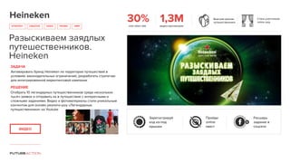 Heineken
STRATEGY
30%viral video rateCREATIVE SMM
Разыскиваем заядлых
путешественников.
Heineken
PROMOVIDEO
Зарегистрируй
код из-под
крышки
Пройди
online
квест
Расшарь
задание в
соцсети
Выиграй рюкзак
путешественника
Стань участником
online шоу1,3Mвидео-просмотров
ВИДЕО
ЗАДАЧА
Активировать бренд Heineken на территории путешествий в
условиях законодательных ограничений, разработать стратегию
для интегрированной маркетинговой кампании
РЕШЕНИЕ
Отобрать 10 легендарных путешественников среди нескольких
тысяч заявок и отправить их в путешествие с интересными и
сложными заданиями. Видео и фотоматериалы стали уникальным
контентом для онлайн реалити-шоу «Легендарные
путешественники» на Youtube
 