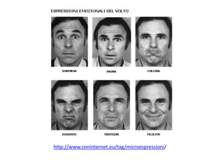 http://www.coninternet.eu/tag/microespressioni/

 