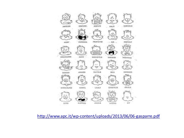 Paul Ekman Facial Action Coding System Pdf