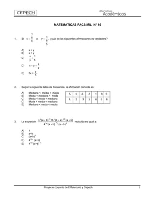 Proyecto conjunto de El Mercurio y Cepech 1
MATEMÁTICAS-FACSÍMIL N° 16
1. Si
5
8
1
ye
5
8
1
x == , ¿cuál de las siguientes afirmaciones es verdadera?
A) x = y
B) x > y
C)
5
1
y
x
=
D)
y
x
yx =+
E) 5x =
5
y
2. Según la siguiente tabla de frecuencia, la afirmación correcta es:
A) Mediana < media < moda
B) Media < mediana < moda
C) Media < moda < mediana
D) Moda < media < mediana
E) Mediana < moda < media
3. La expresión
2x3
20x5x
)ba()ba(4
)ba()ab(16)ba(4
3
75
++
+++
−
−−
reducida es igual a:
A) 1
B) a+b
C) (a+b)-1
D) 4 x6
(a+b)
E) 4 x6
(a+b)-1
Xi 1 2 3 4 5 6
f i 2 3 1 6 5 8
 