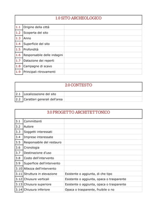 1.0 SITO ARCHEOLOGICO
1.1 Origine della città
1.2 Scoperta del sito
1.3 Anno
1.4 Superficie del sito
1.5 Profondità
1.6 Responsabile delle indagini
1.7 Datazione dei reperti
1.8 Campagne di scavo
1.9 Principali ritrovamenti
2.0 CONTESTO
2.1 Localizzazione del sito
2.2 Caratteri generali dell'area
3.0 PROGETTO ARCHITETTONICO
3.1 Committenti
3.2 Autore
3.3 Soggetti interessati
3.4 Imprese interessate
3.5 Responsabile del restauro
3.6 Cronologia
3.7 Destinazione d'uso
3.8 Costo dell'intervento
3.9 Superficie dell'intervento
3.10 Altezza dell'intervento
3.11 Struttura in elevazione Esistente o aggiunta, di che tipo
3.12 Chiusure verticali Esistente o aggiunta, opaca o trasparente
3.13 Chiusura superiore Esistente o aggiunta, opaca o trasparente
3.14 Chiusura inferiore Opaca o trasparente, fruibile o no
 